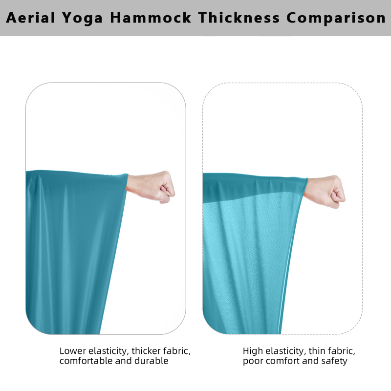 【 Promotional Offer 】 4 m Thic - огляд і ціна Yoga Fitness Promotion
