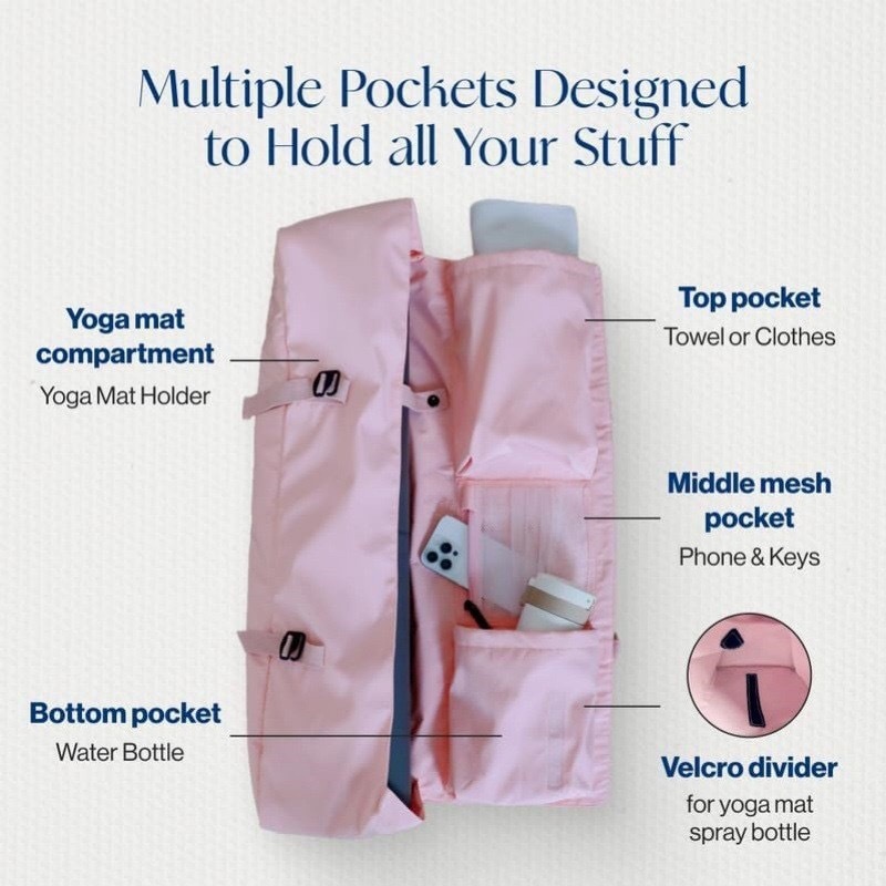 Yoga bag, yoga mat storage bac - огляд і ціна Yoga Of Fitness
